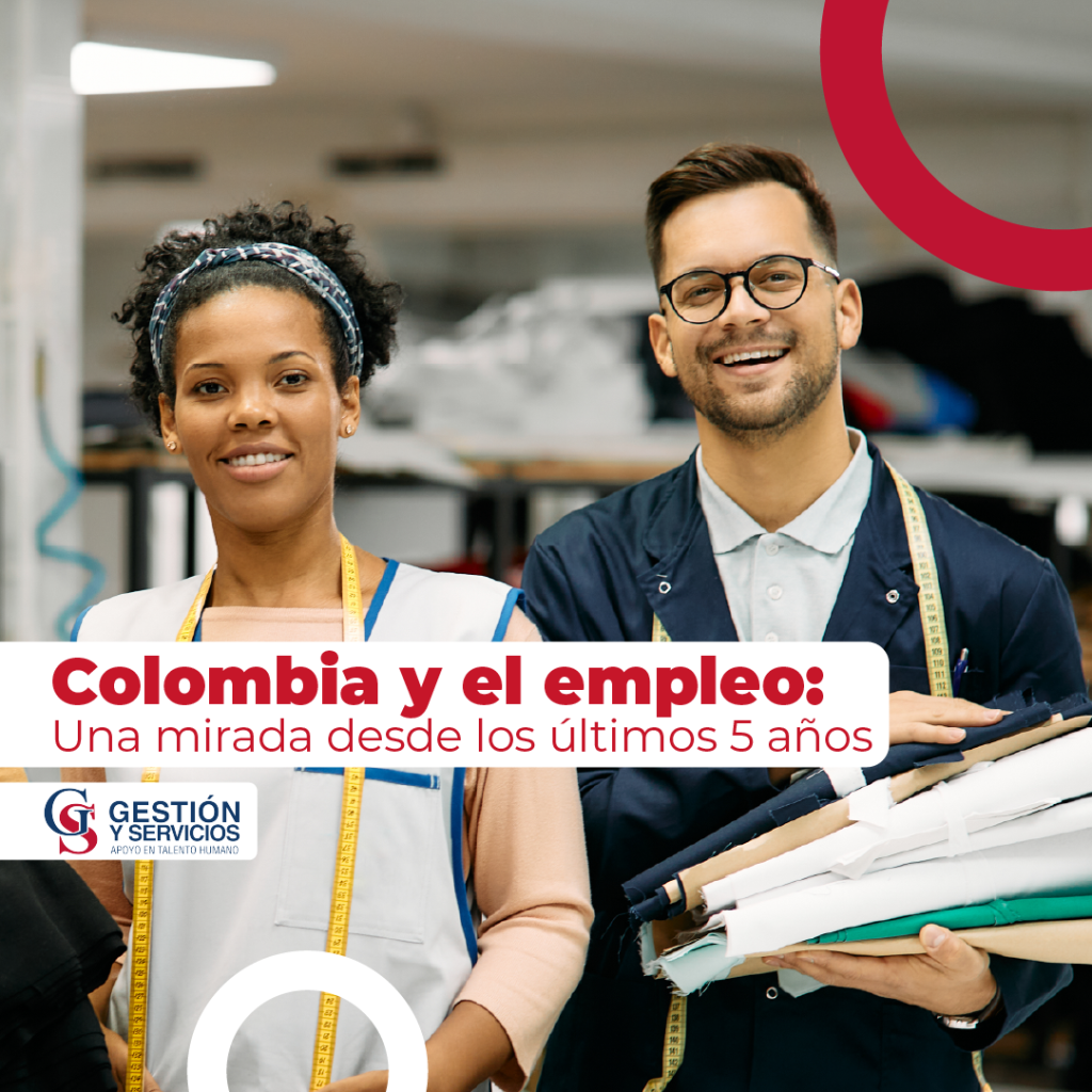 Del impacto pandémico a la reactivación: análisis de 5 años del mercado laboral colombiano
